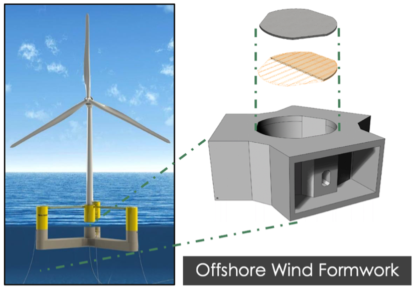 UMaine offshore wind technology research awarded $12.5 from DOE in 2024 ...